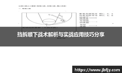 挡拆顺下战术解析与实战应用技巧分享
